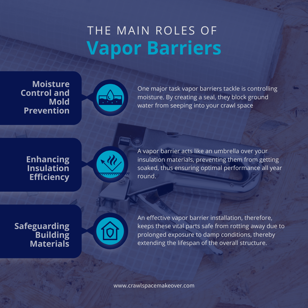 What Is Vapor Barrier Good For? A Guide to Moisture Control